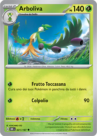 Immagine prodotto 1