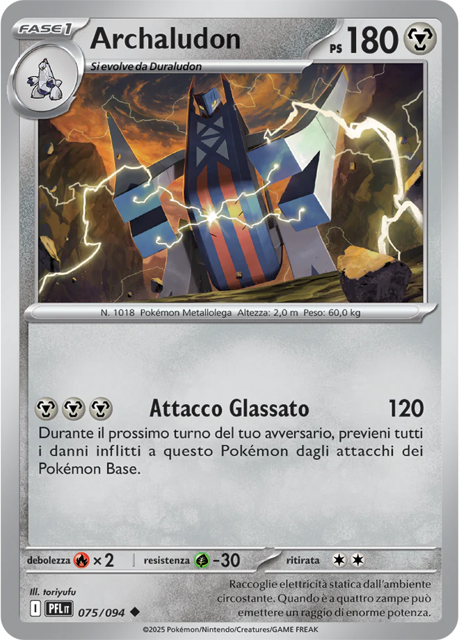 Immagine prodotto 1