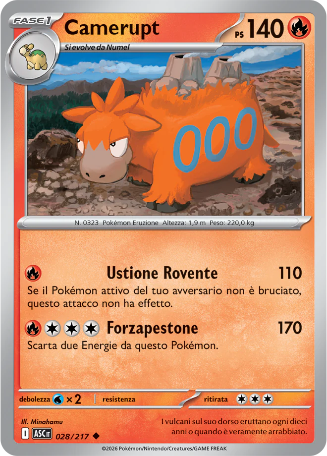 Immagine prodotto 1
