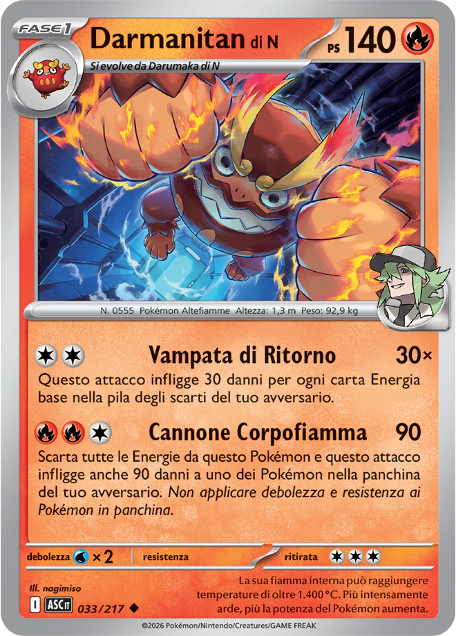 Immagine prodotto 1
